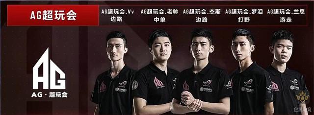 篮球需要的