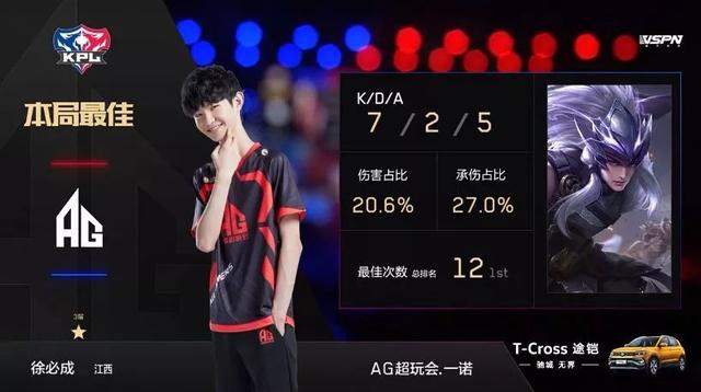冠记录
