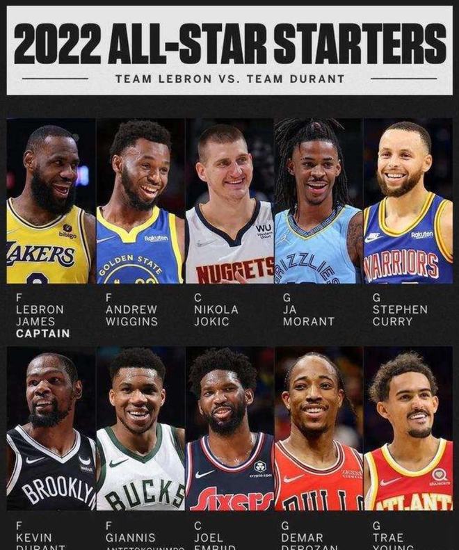 了解其生态 了解其生态