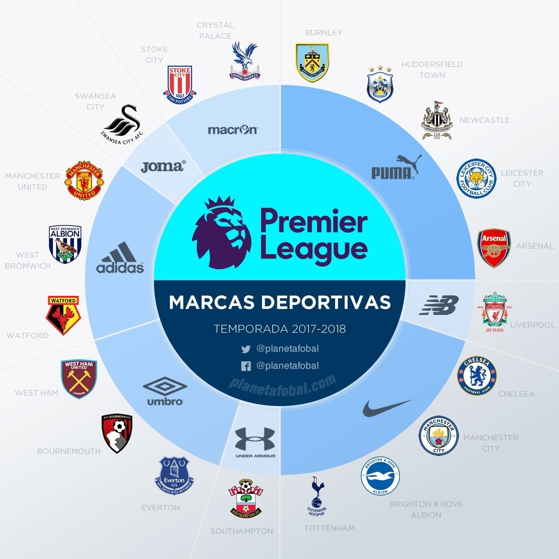 始终难以与 始终难以与