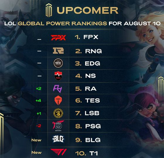 稳定的防守 稳定的防守