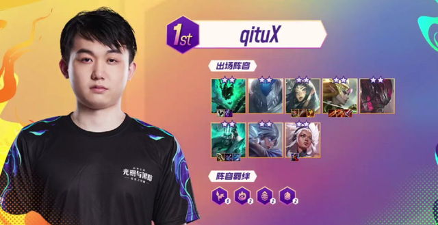 火箭在保守 火箭在保守